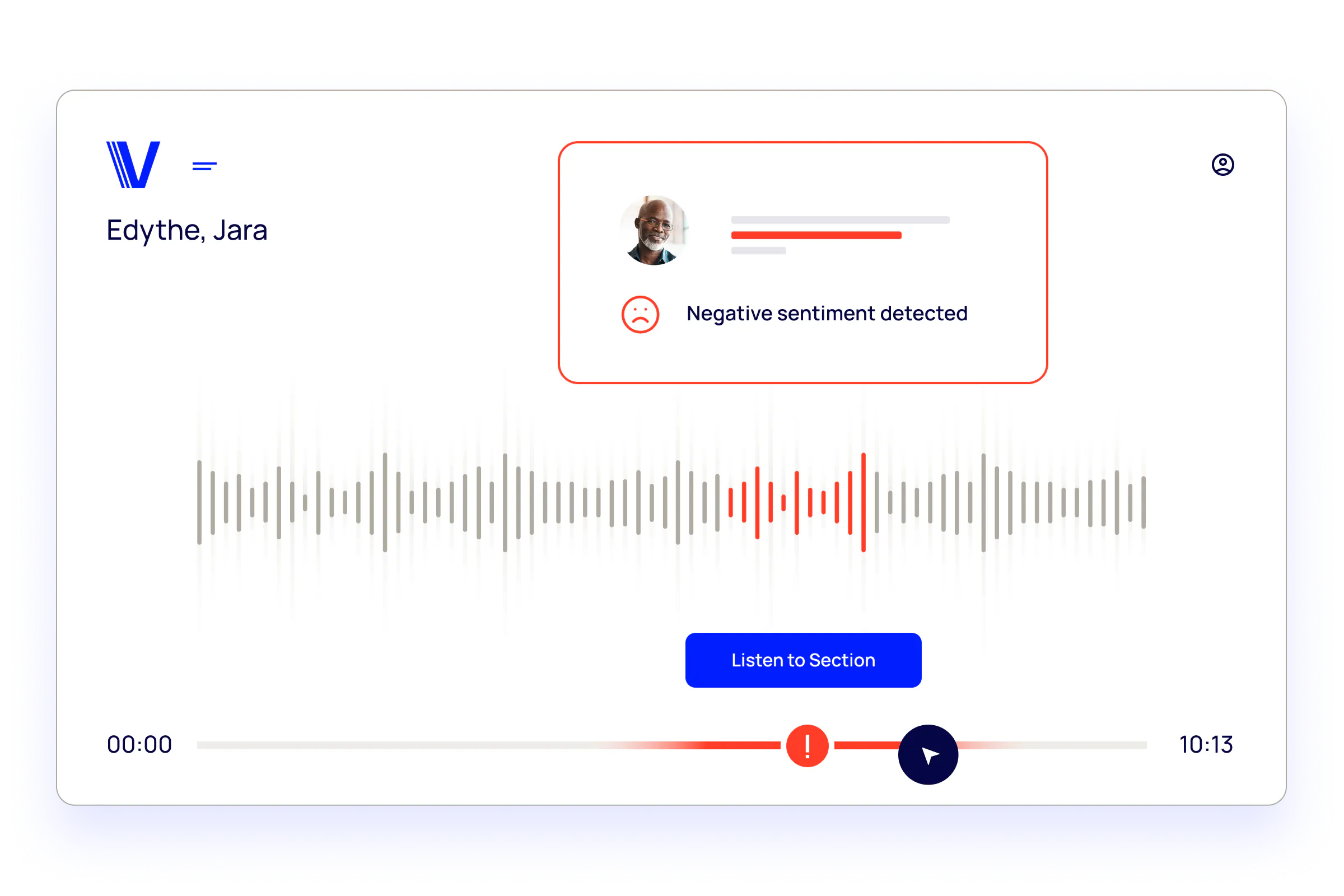 Sentiment bot Dashboard