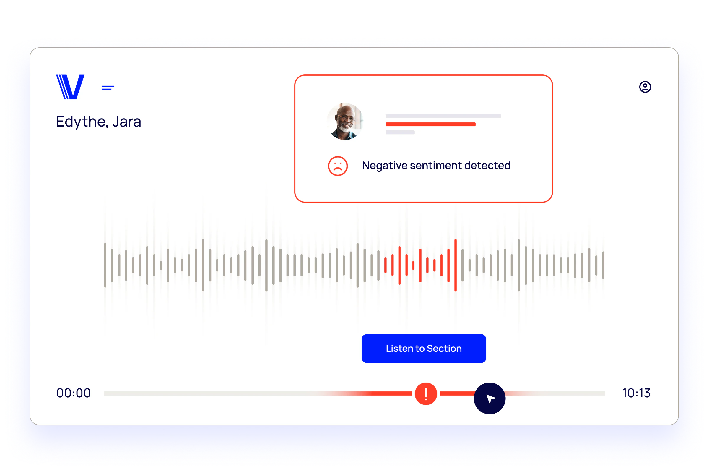 Sentiment bot Dashboard