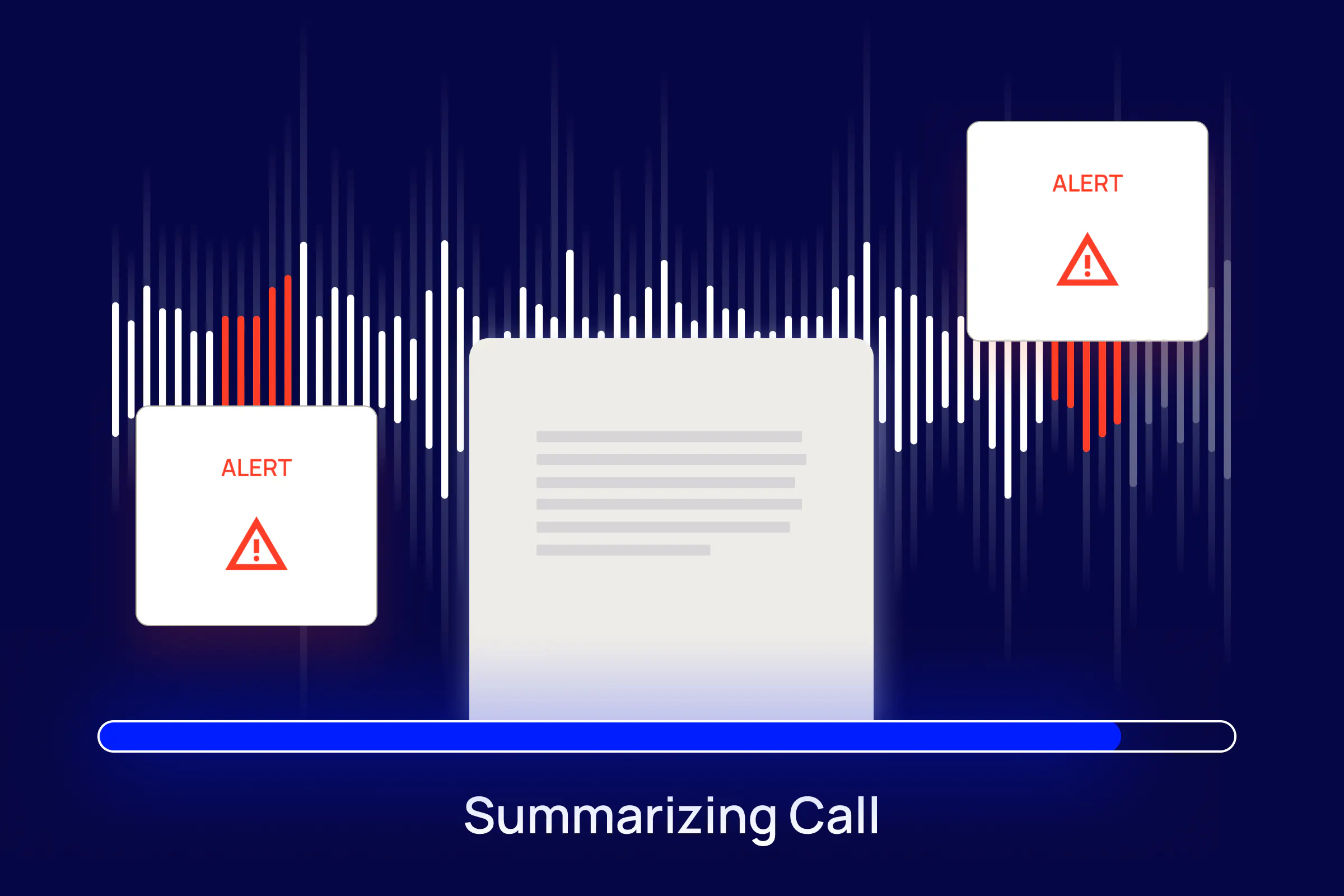 Verint Financial Compliance dashboard summarizing a call and triggering alerts