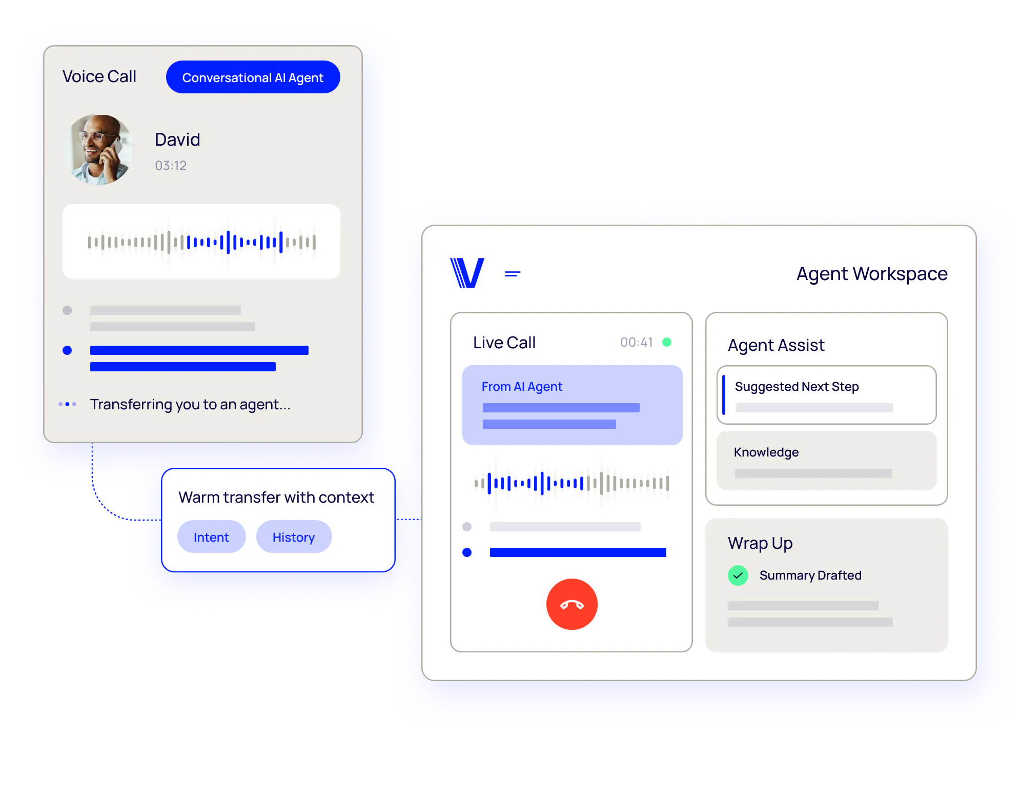 AI Agents & Agent Assist dashboard