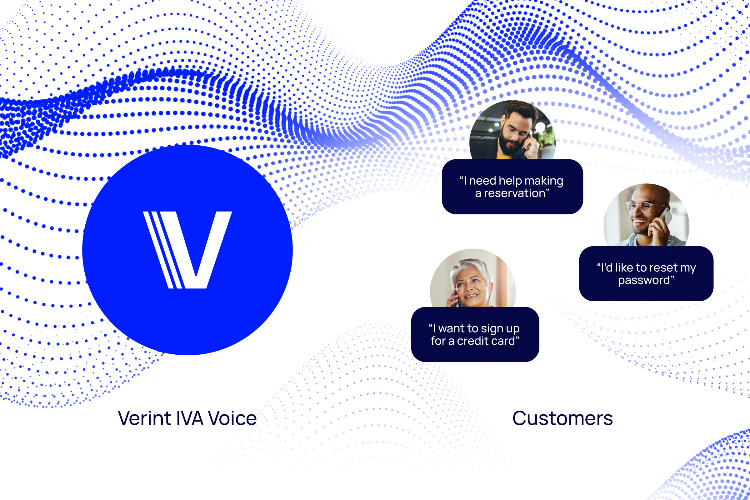 iva voice customer scenarios graphic