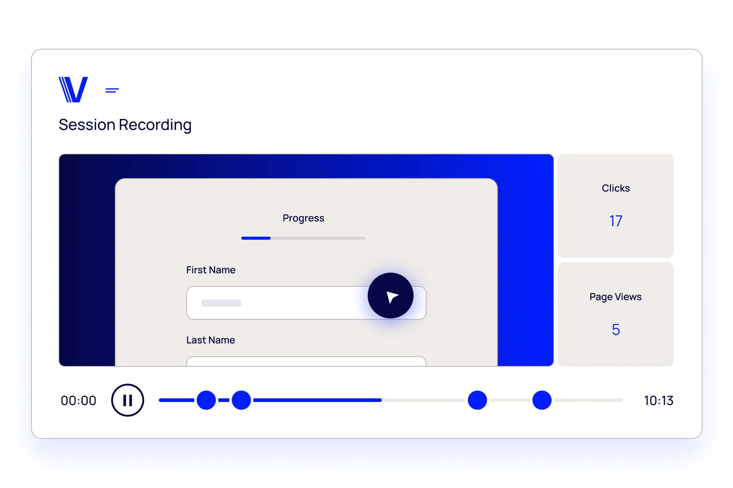 Voice of the Customer Behavioral Analytics dashboard