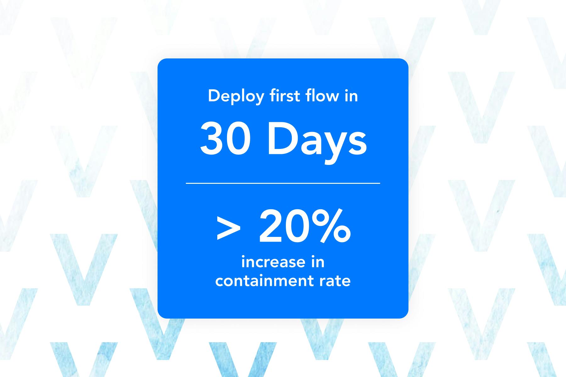 Deploy first flow in 30 days with at least 20 percent increase in containment rate graphic