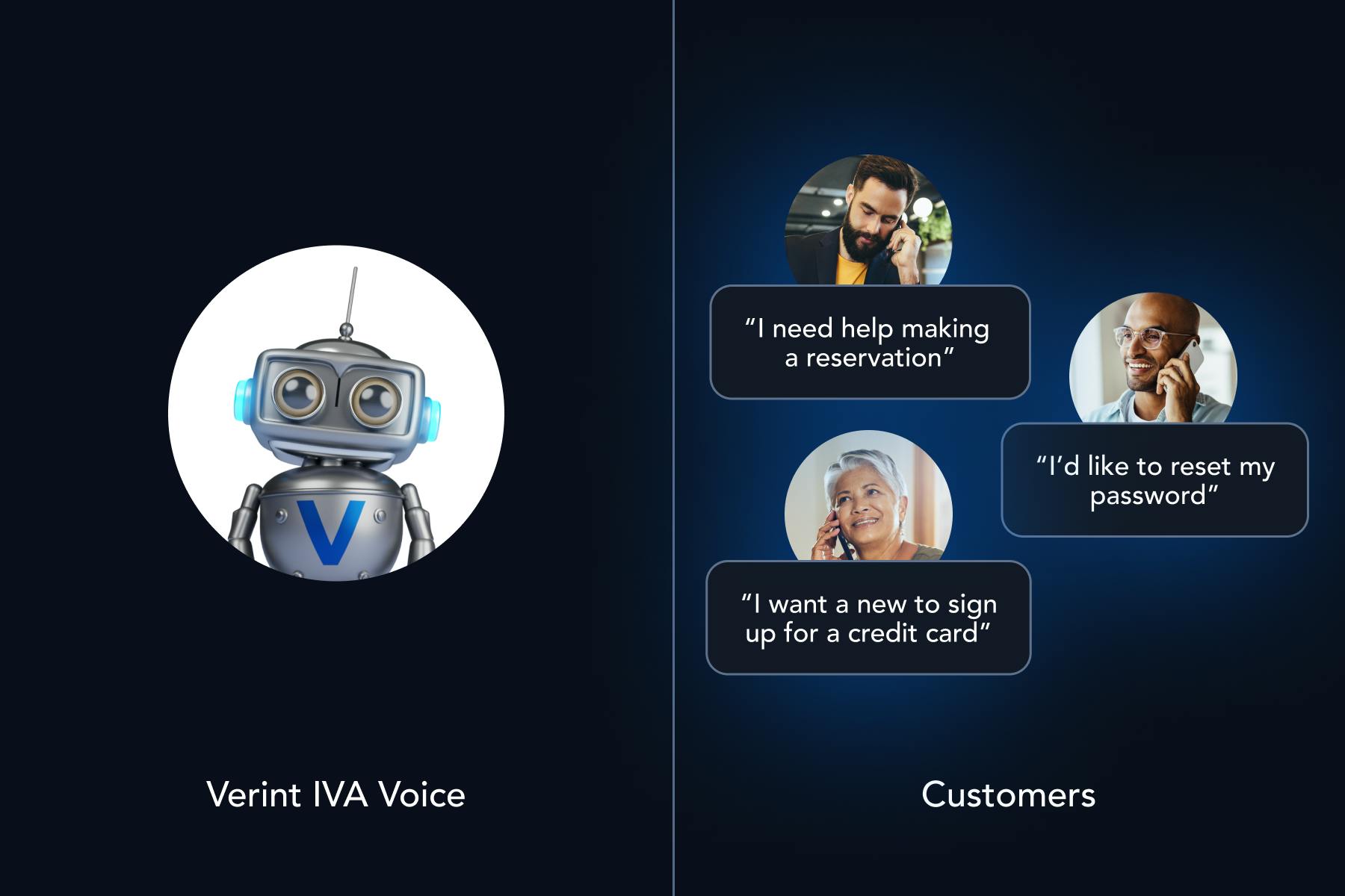 iva voice customer scenarios graphic