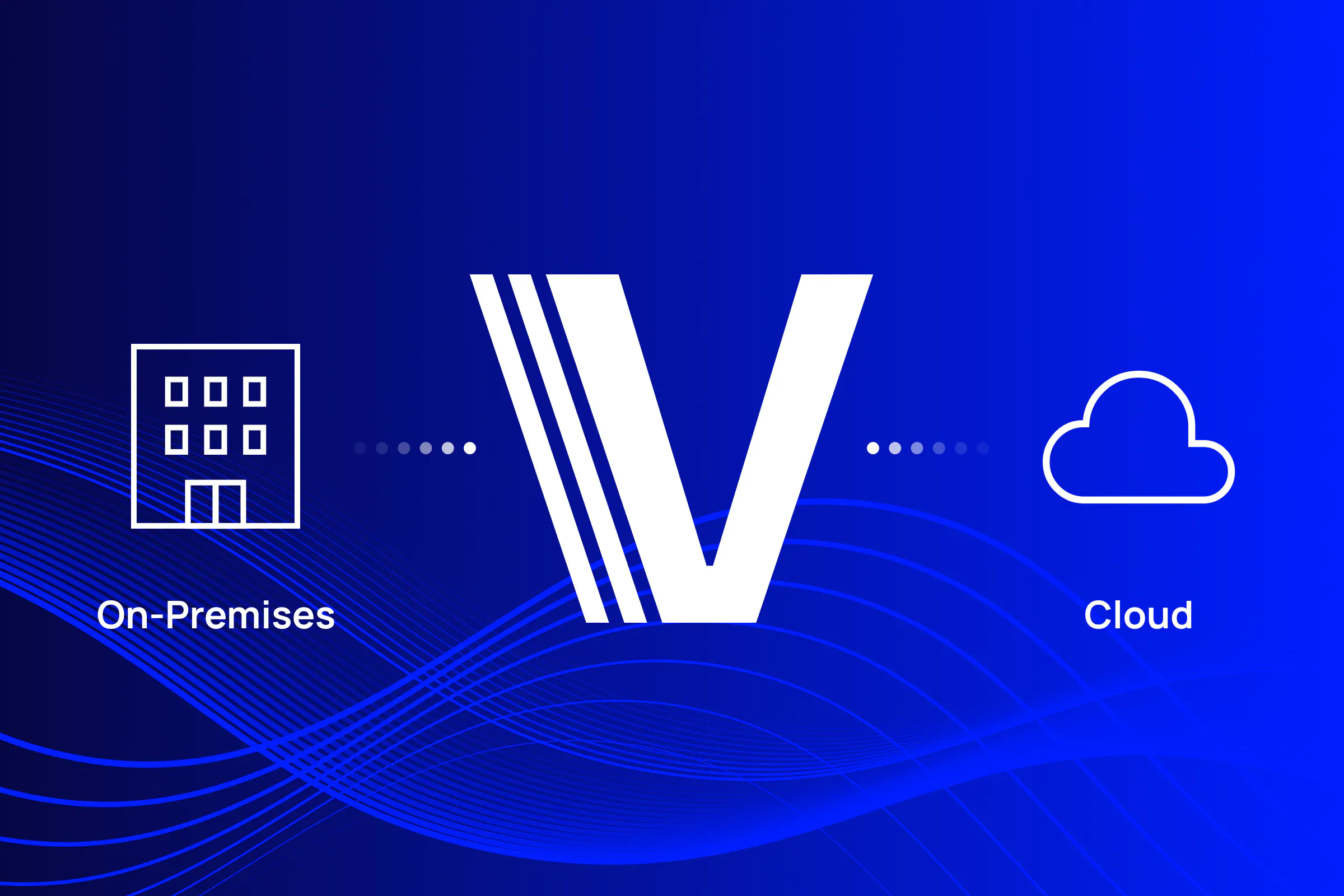 On-prem and Cloud Verint Quality Bot Quality Management Software
