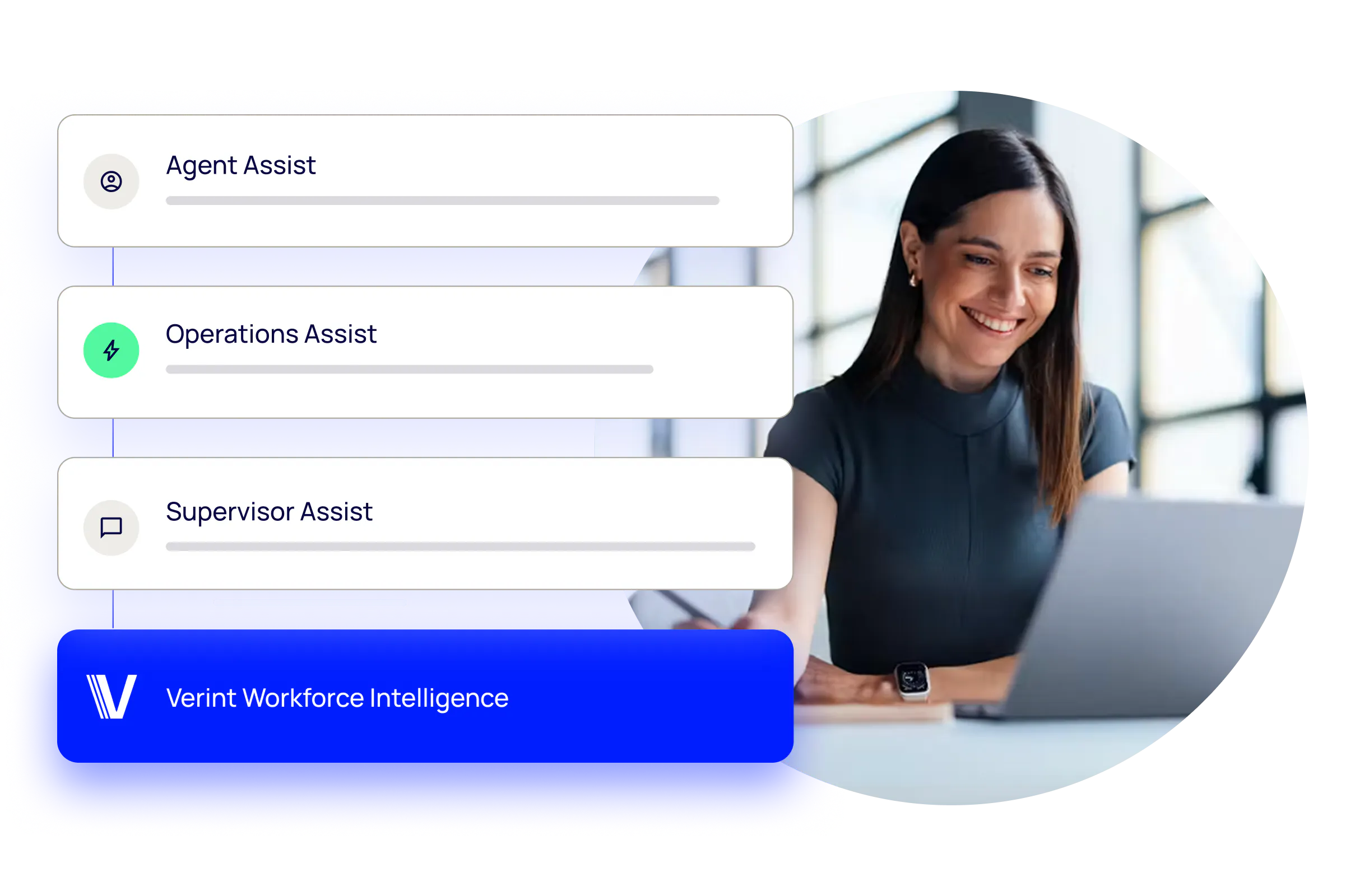 Workforce Intelligence dashboard