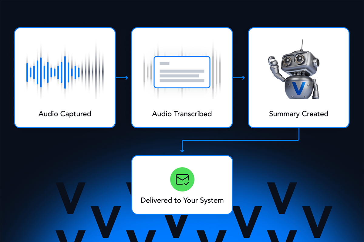 Verint Interaction Wrap Up Bot graphic