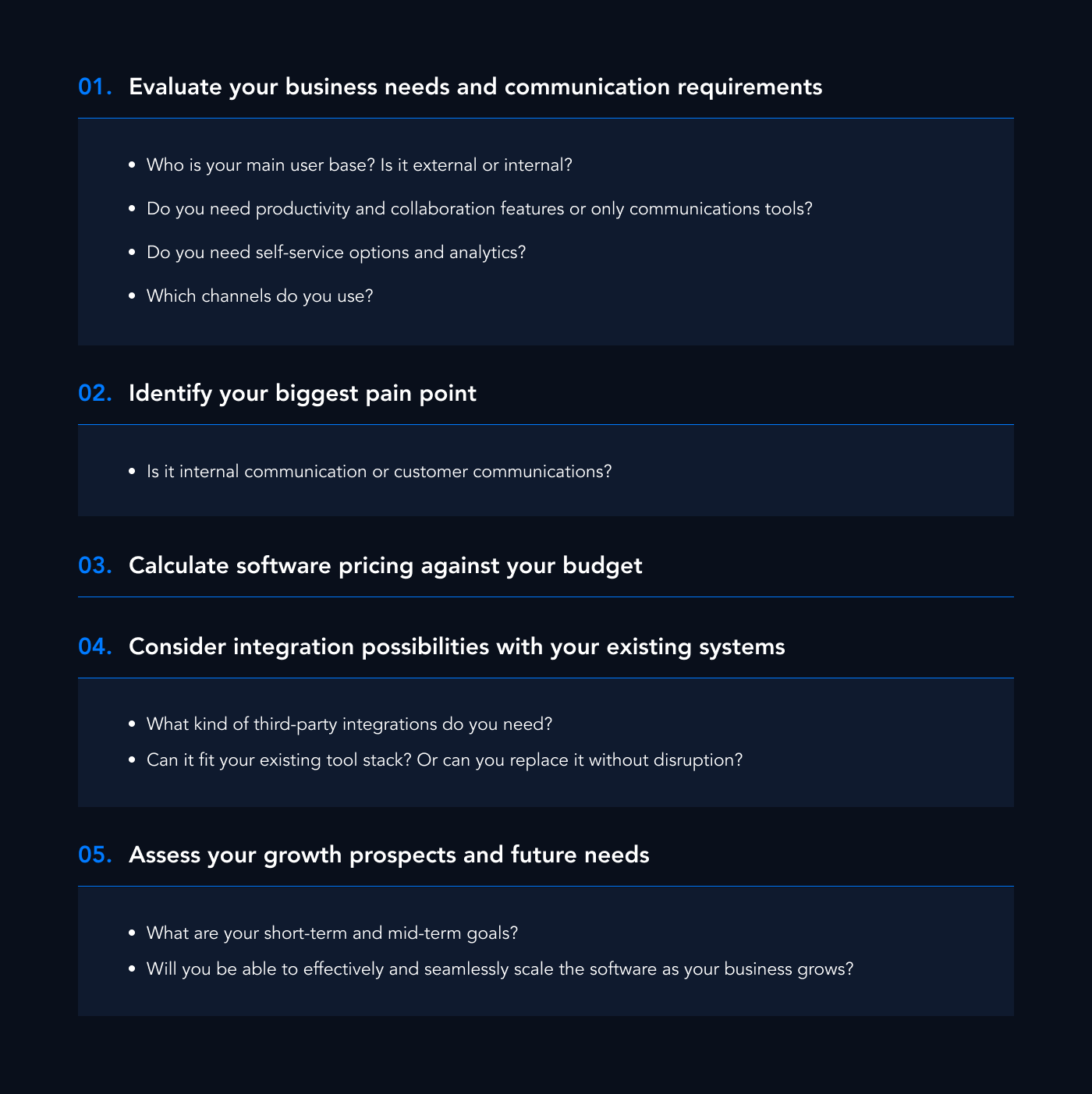 Visual checklist for choosing a business communication solution