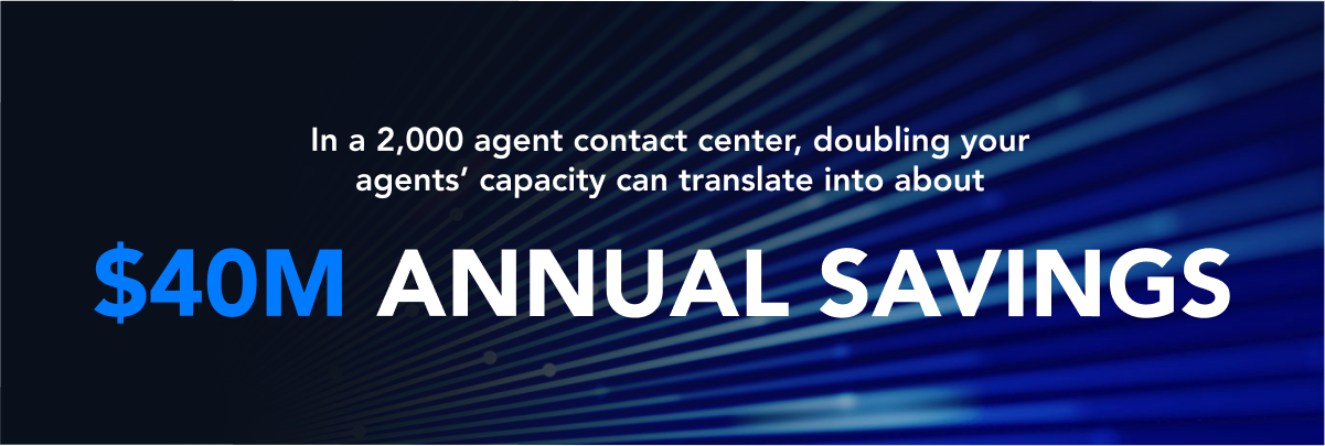 In a 2,000 agent contact center, doubling your agents' capacity can translate into about $40M annual savings graphic