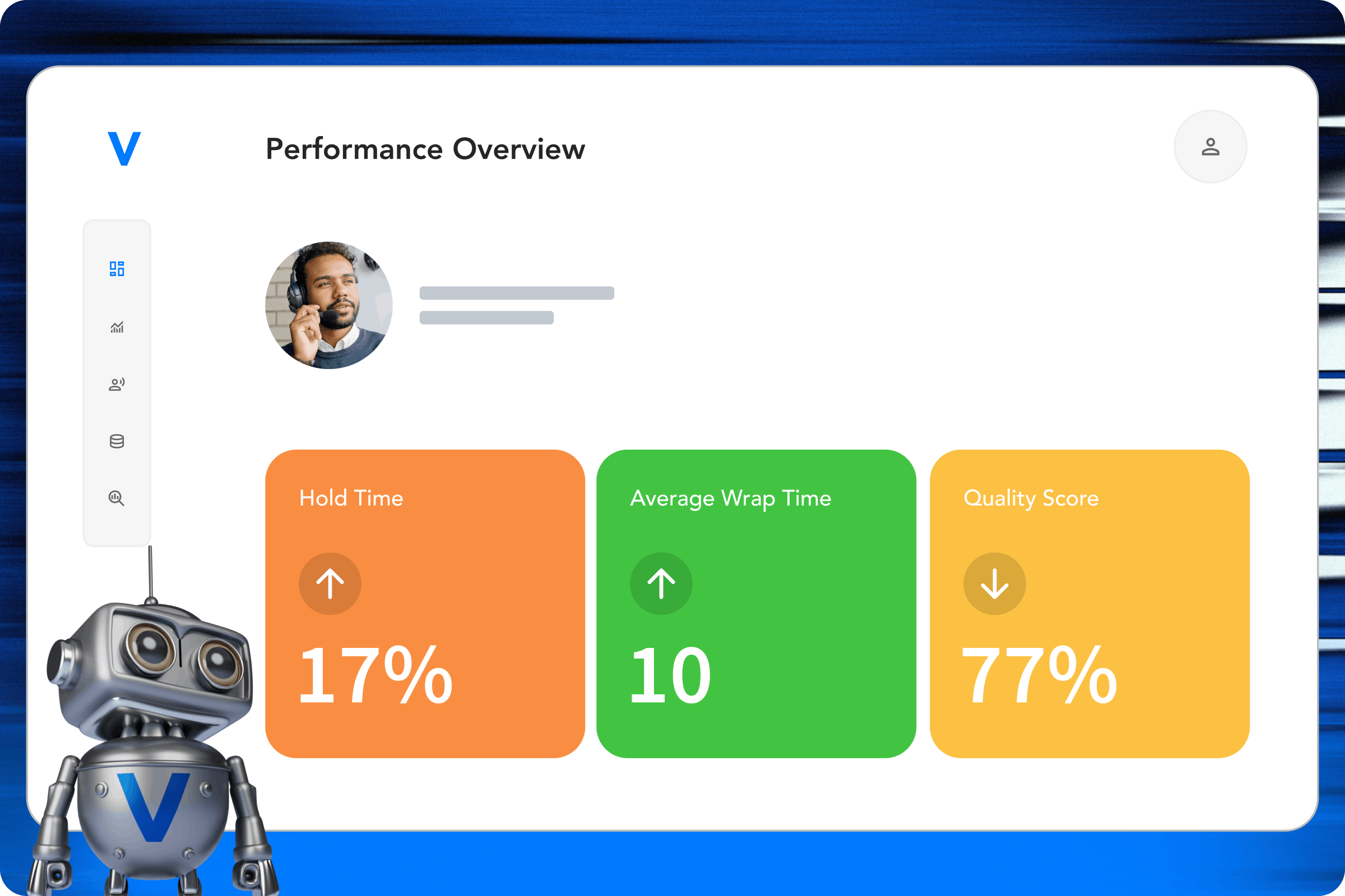 Verint TimeFlex Bot performance overview screen showing hold time, average wrap time, and quality score