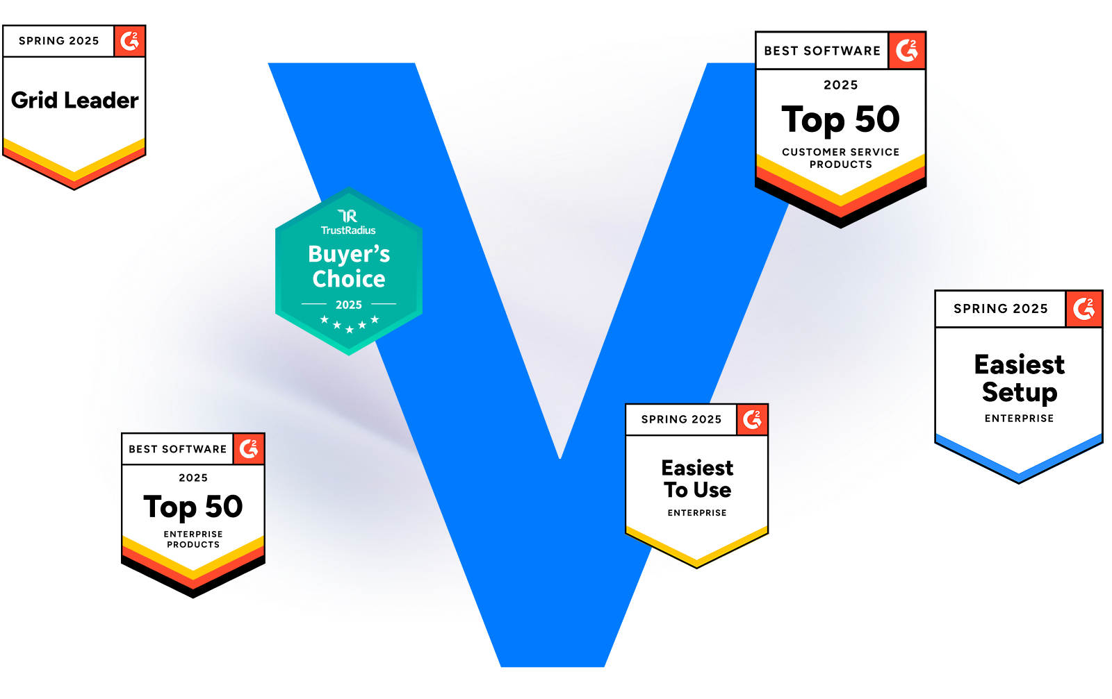 Verint Awards