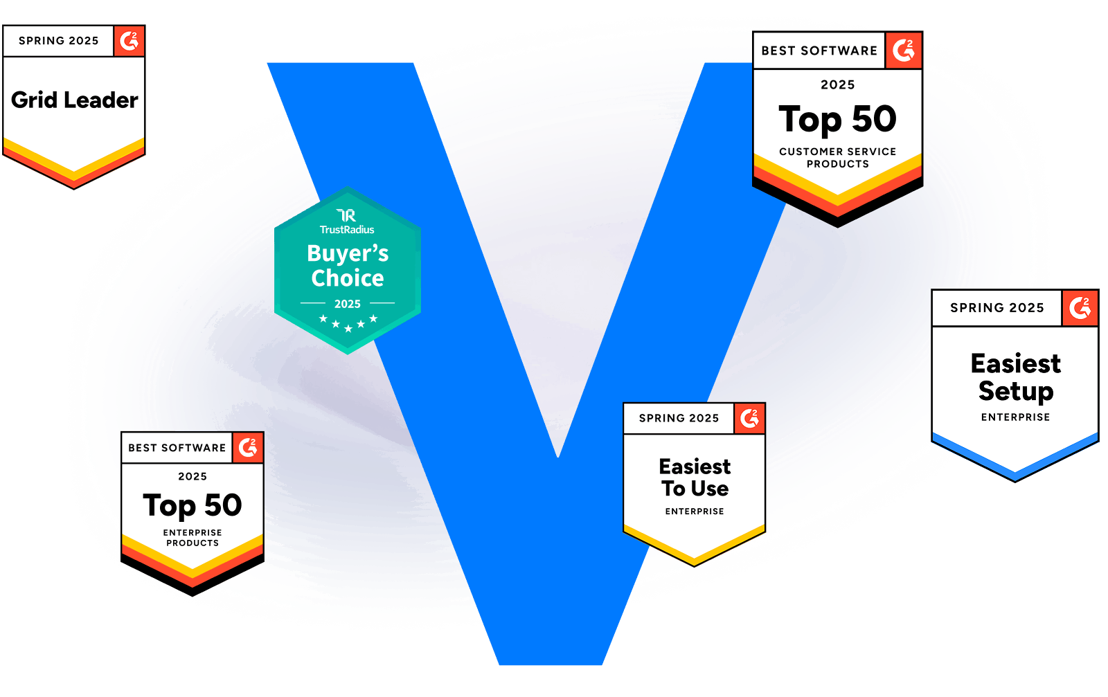 Verint Awards