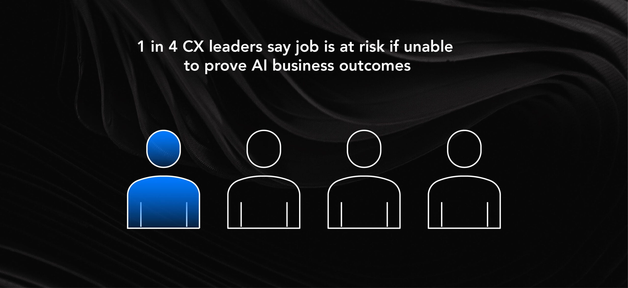 1 in 4 CX leaders say job is at risk if unable to prove Al business outcomes