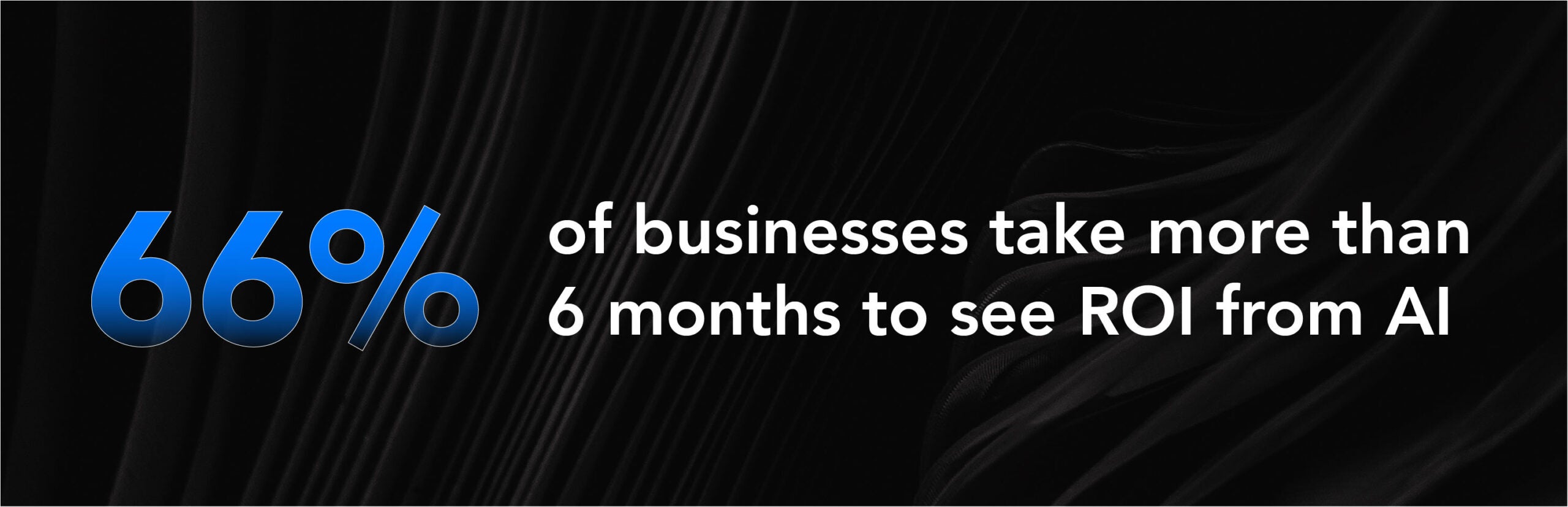 66% of businesses take more than 6 months to see ROl from