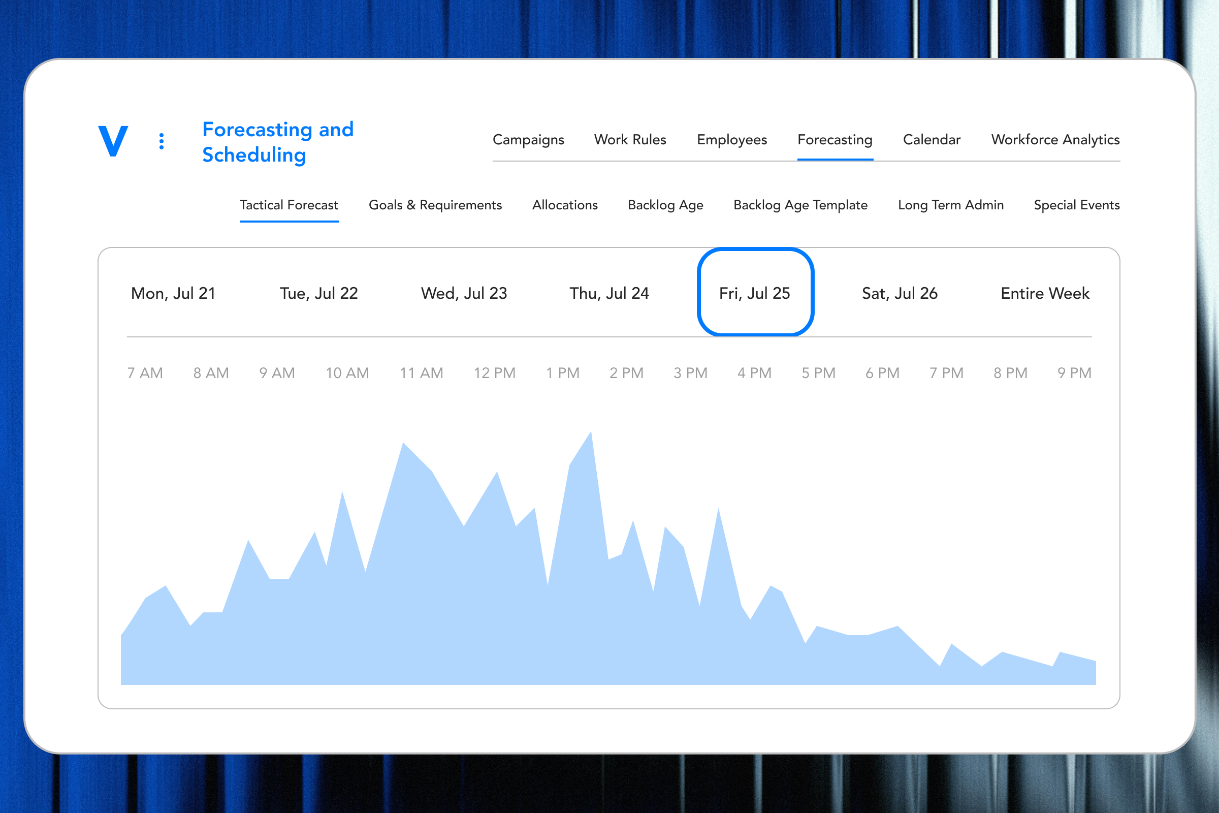 Forecasting and Scheduling dashboard