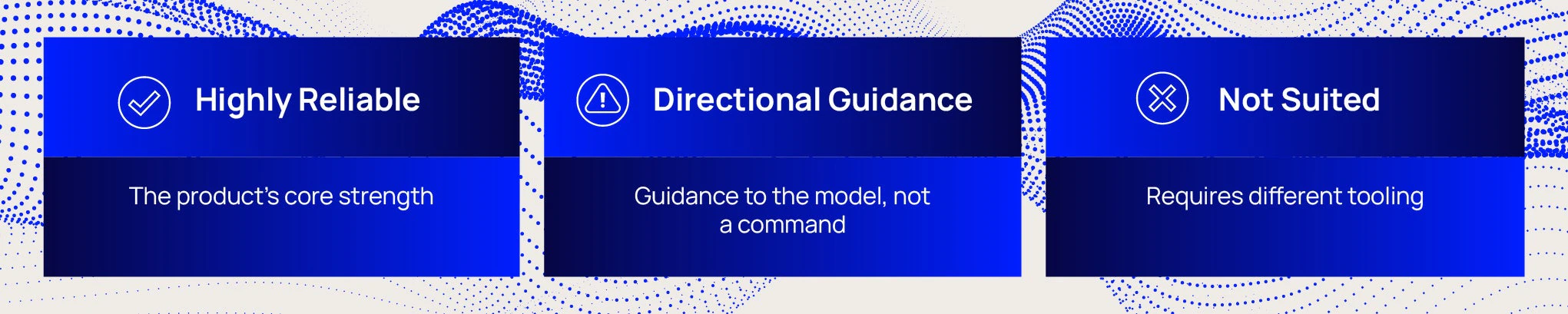 best practices for ai call summary