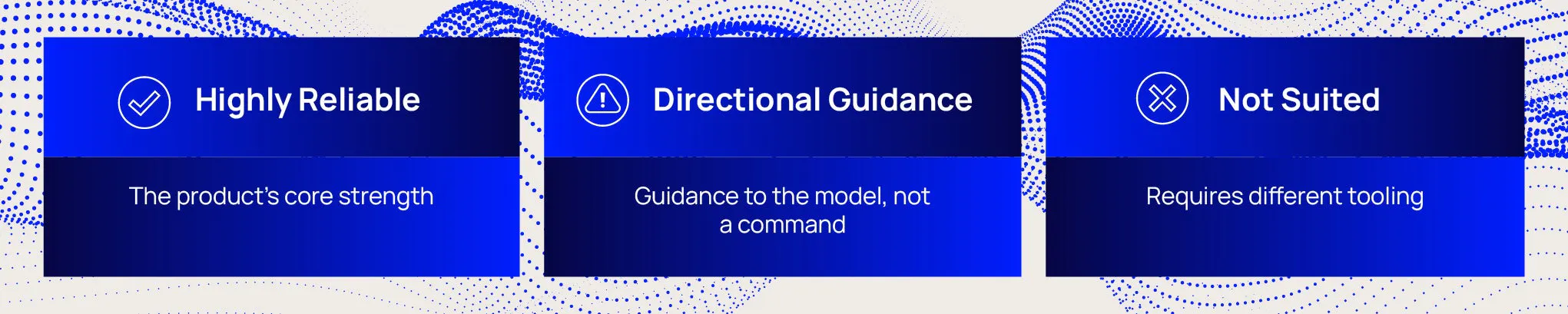 best practices for ai call summary