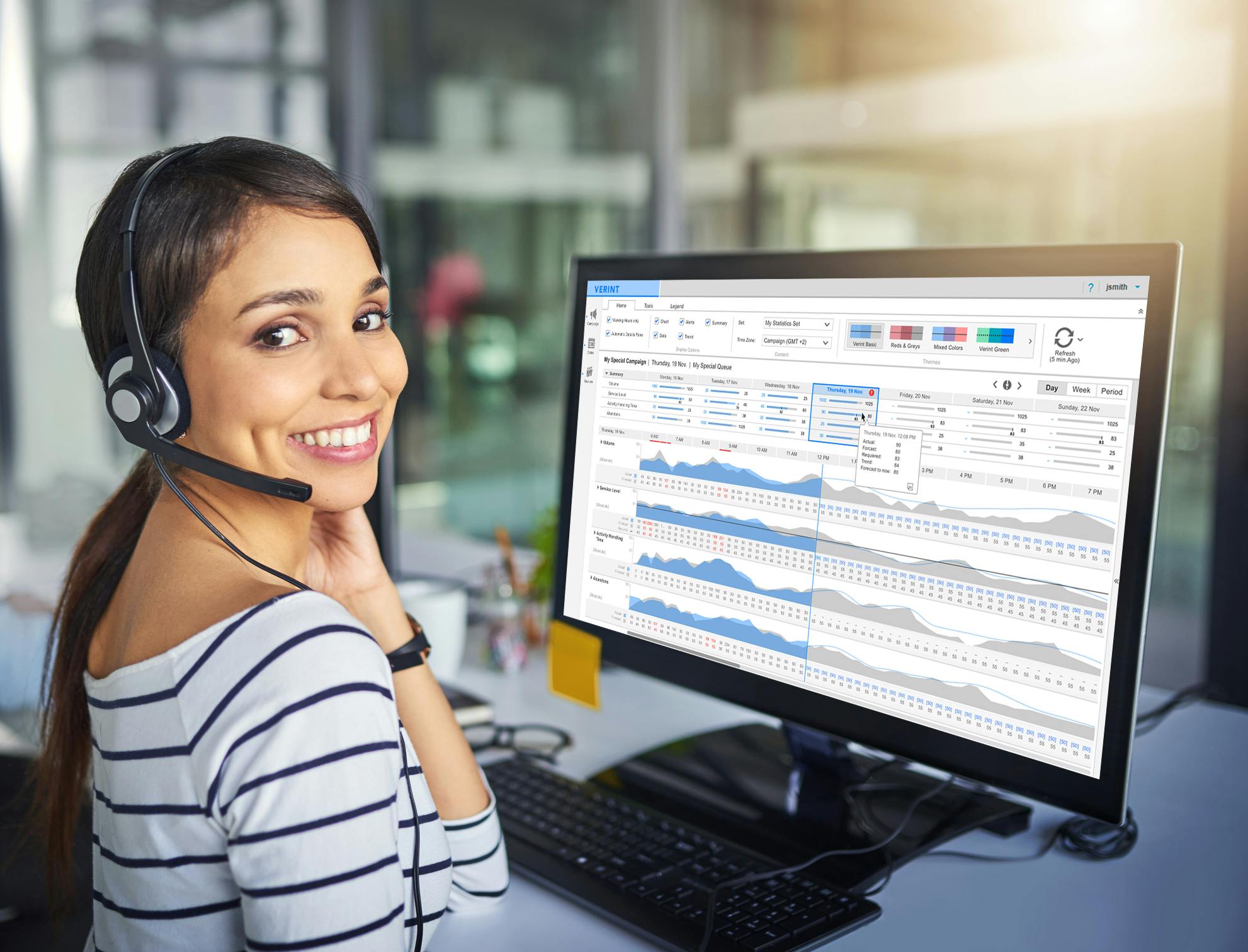 Workforce Management (WFM) for Call & Contact Centers