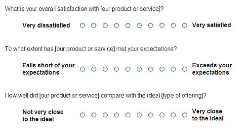 ACSI Questions ACSI Questions