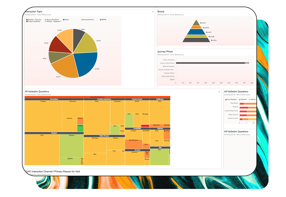 experience management retail screenshot